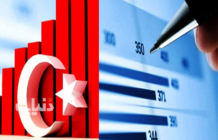 5 راه کنترل هزینه ها در استانبول